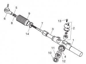 Front Suspension and Steering | EZGO Golf Cart