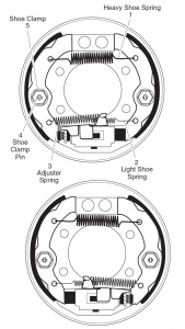 Brake System | EZGO Golf Cart